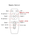 Astronaut LED Projector Light